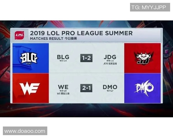 重庆乒乓球队在洲际杯积分榜上以62分稳居第一名展现强大实力