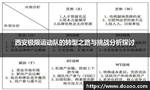 QM球盟会